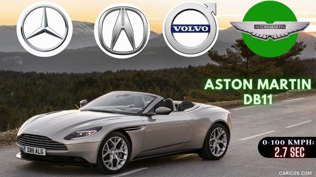 GUESS THE CAR BRAND (30 CONVERTIBLE Cars) смотреть онлайн