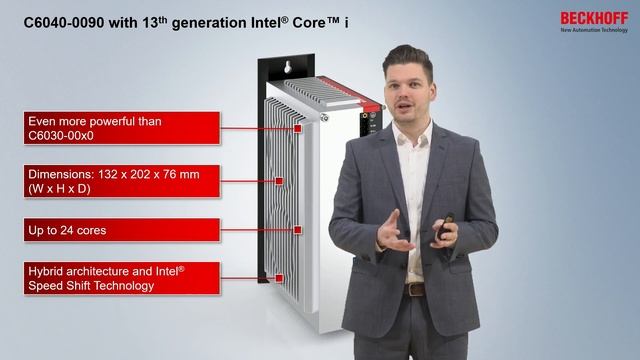 The extension of the ultra-compact series: C6040-0090 смотреть онлайн
