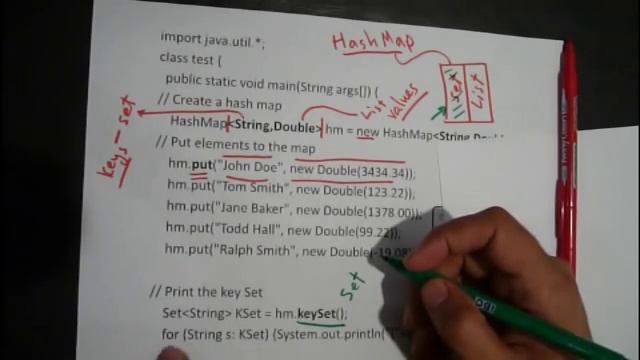 Java Collection Framework : HashMap : Coding : جافا смотреть онлайн