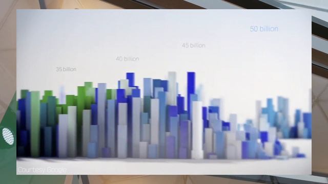 Google I/O 2017: Building The Future смотреть онлайн