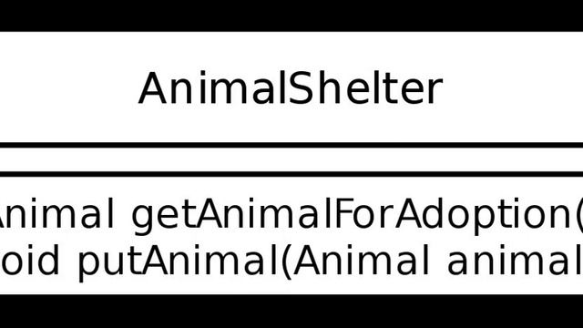 Covariance and contravariance (computer science) | Wikipedia audio article смотреть онлайн