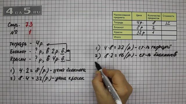 Страница 73 Задание 1 – Математика 3 класс Моро – Учебник Часть 1 смотреть онлайн
