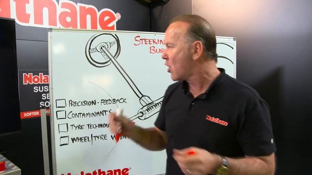 Mark Larkham talks Nolathane Steering Rack Bushings смотреть онлайн