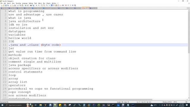 Java #2 : Java Road Map смотреть онлайн