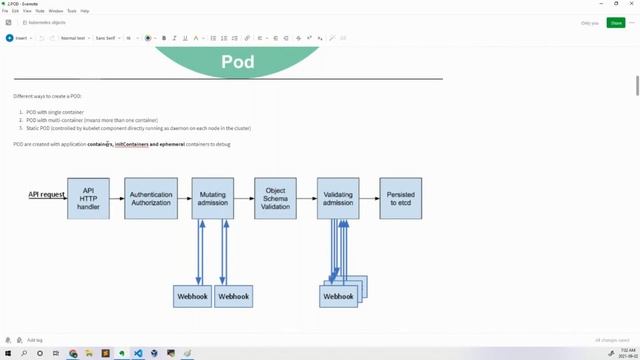 Kubernetes Workload (PODs) - Part 2 смотреть онлайн