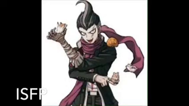 Danganronpa MBTI - Main Character Edition смотреть онлайн