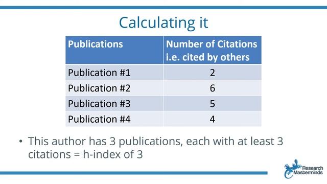 What is an h-index? | How to calculate your h-index смотреть онлайн