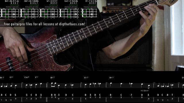 Lesson #22 // Paul Chambers - Trane's Blues Walking Bass Transcription & Analysis