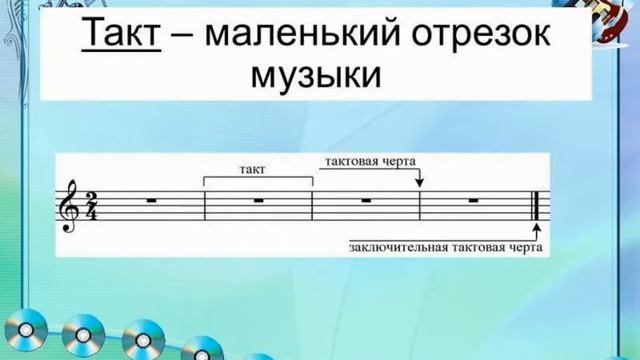 Длительности нот в музыке смотреть онлайн