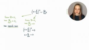 Алгебра 8 класс – Что такое дискриминант ?