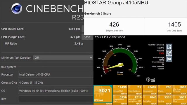 Placa Base Biostar J4105NHU Intel Celeron J4105 y UHD 600 review en español смотреть онлайн