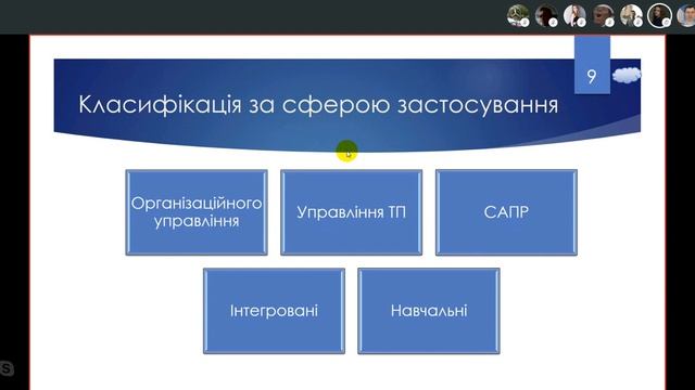 2019-02-26 10:19 Классификация інформаційних систем смотреть онлайн