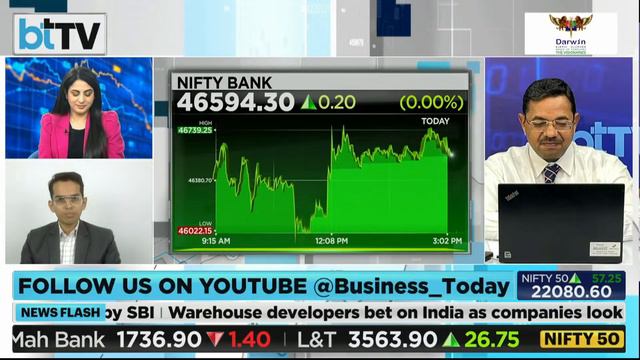 Nifty 50 Holds 22,000, Led By Reliance, Tata Steel, M&M смотреть онлайн