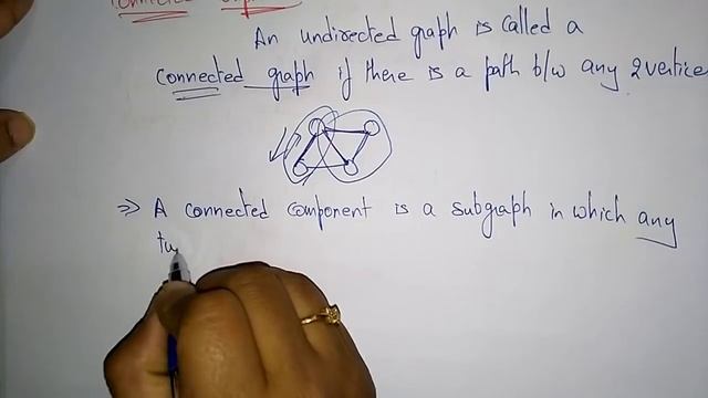 Connected Components | Graph | Design & Algorithms | Lec-34 | Bhanu Priya смотреть онлайн