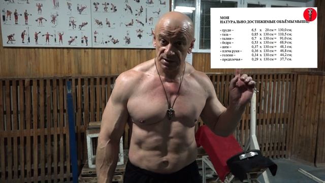 КУЛЬТУРИЗМ. Натурал или химик? смотреть онлайн