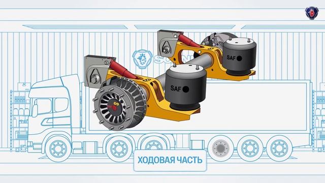 Сервис и техническое обслуживание в официальных дилерских центрах Scania смотреть онлайн