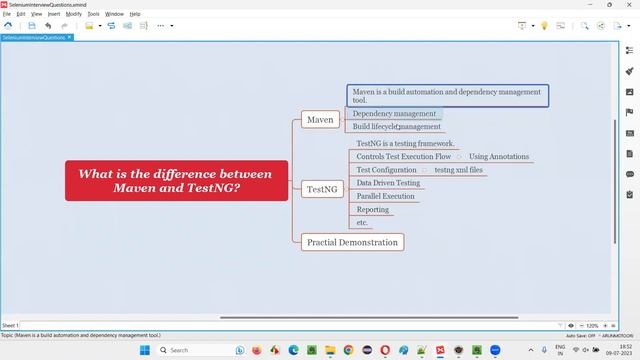 What is the difference between Maven and TestNG (Selenium Interview Question #446) смотреть онлайн