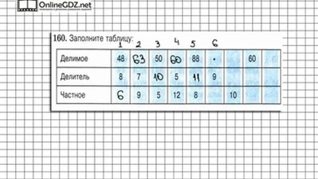 Задание № 160 - Математика 5 класс (Виленкин, Жохов) смотреть онлайн