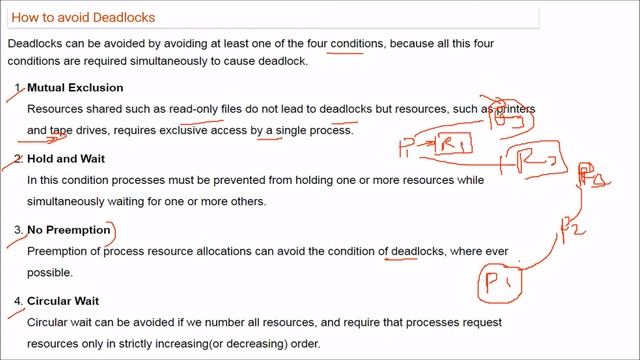 WHAT IS DEADLOCK,DEADLOCK CONDITIONS AND PREVENTION,LIVELOCK IN OS смотреть онлайн
