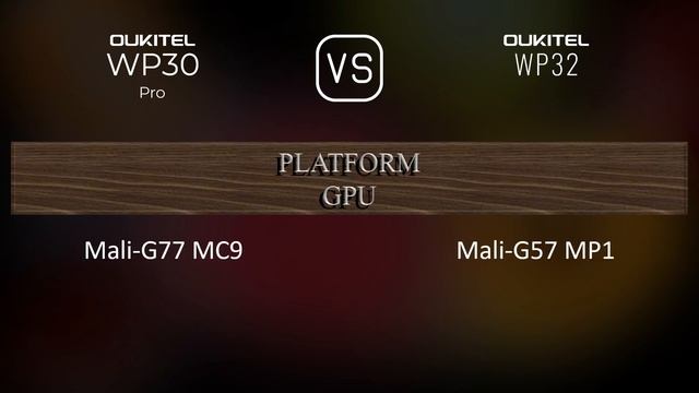 Oukitel WP30 Pro Vs. Oukitel WP32: A Comparison Of Specifications