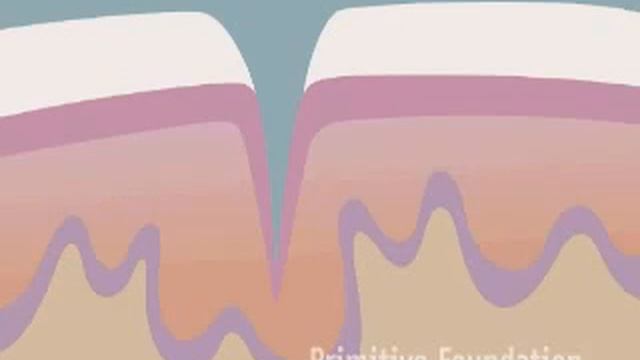 Крем пудры. Преимущество новых технологий..flv смотреть онлайн