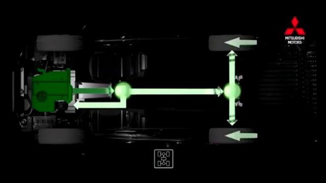 Mitsubishi Easy Select & Super Select смотреть онлайн