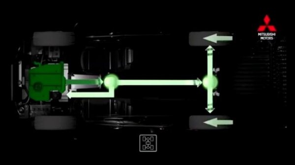 Mitsubishi   Easy Select & Super Select