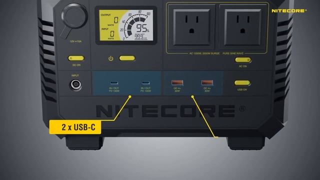 NITECORE NES1200 Portable Outdoor Power Station смотреть онлайн