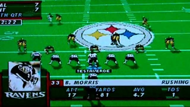 [Madden '98 never lies] Ravens @ Steelers AFC Championship Game 2008 смотреть онлайн