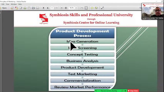 Revision Class Marketing Management 31st December 2021 #MBA #2022#mukulburghate смотреть онлайн