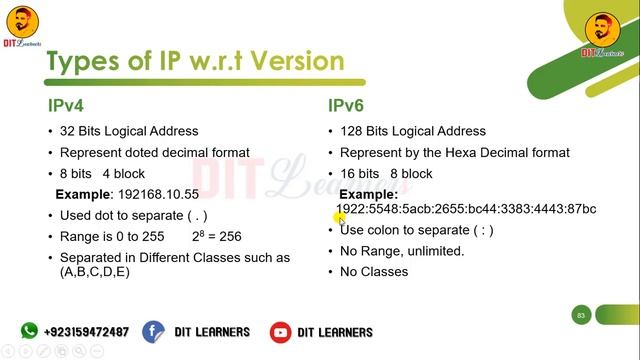 What is IP Address in Detail | IP Addresses with Full Detail | Different Types of IP Addresses смотреть онлайн