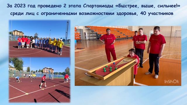 Отчет МАУ ФСЦ за 2023 год смотреть онлайн