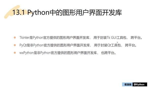 看漫画学Python：13 1 Python中的图形用户界面开发库 смотреть онлайн