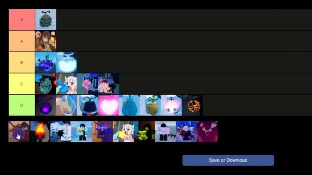 [GPO] Ranking Every Fruit in UPDATE 8 with Tier List! смотреть онлайн