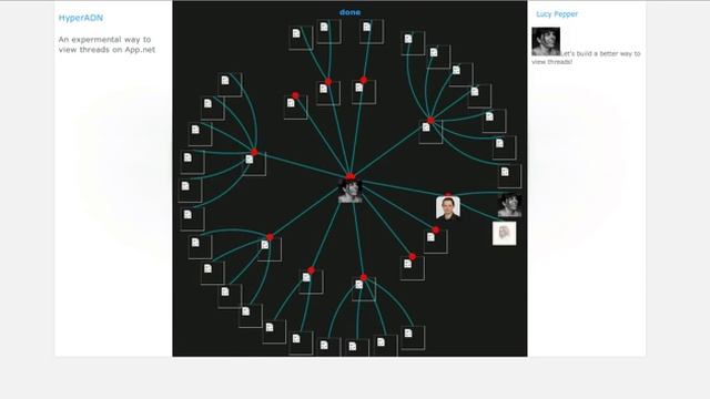 Threading Conversations Using A Hypertree смотреть онлайн