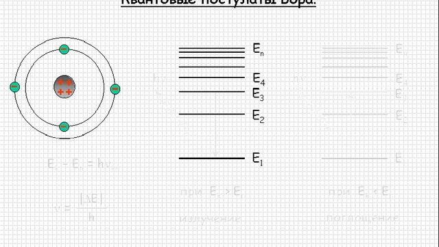  Атомная физика. Квантовые постулаты Бора смотреть онлайн