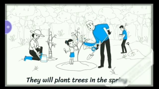 future simple tense with Will unit 6 time for English 5 смотреть онлайн