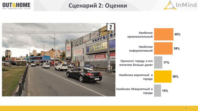Форум Out-Of-Home 2016: Елена Бондарчук смотреть онлайн