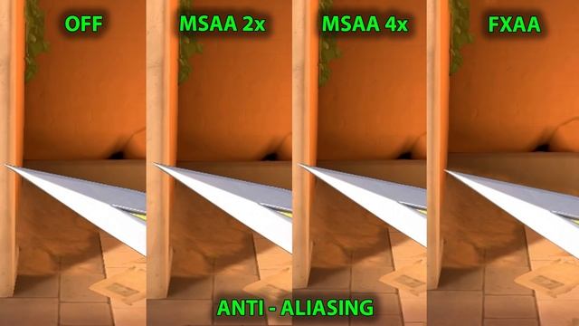 VALORANT BEST SETTINGS Benchmark смотреть онлайн