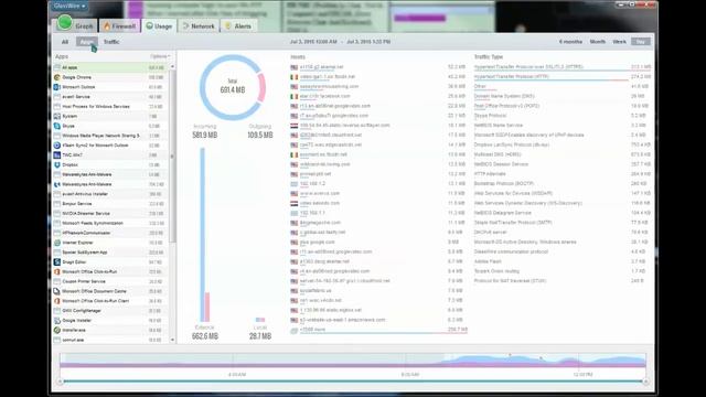 Glasswire Network Monitor & Firewall for Windows смотреть онлайн