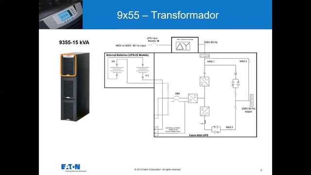 UPS Eaton 9155 y 9355 смотреть онлайн