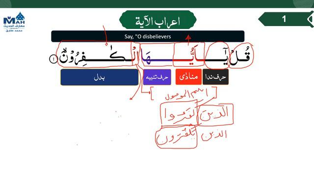 English | 109 Surah Al Kafirun 1 - 6 | Grammar | Explanation | Airab Ul Quran #morphology #grammar смотреть онлайн