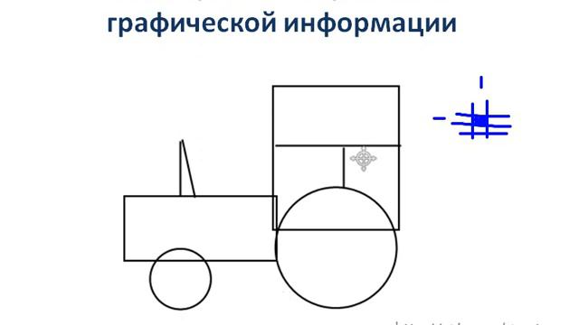 Векторное  кодирование графической информации