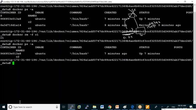 DEVOPS DOCKERFILE 23 3 19 смотреть онлайн