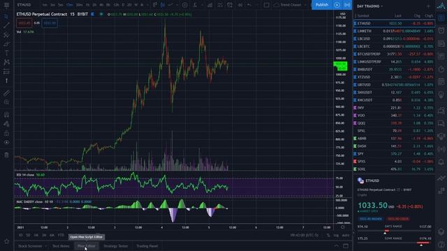 ? Scavenger Bot 3.0 ➜ How To Use Custom Pine Script w/ Tradingview & ScavengerBot смотреть онлайн