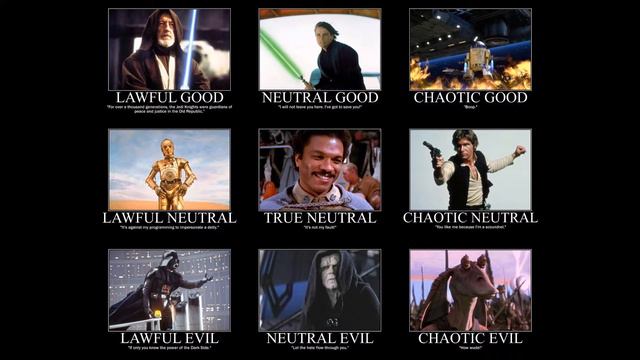 Star Wars DnD Episode 4 смотреть онлайн