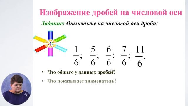 Математика, 5-й класс, Изображение дробей на числовой оси смотреть онлайн