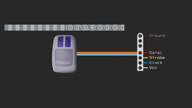 Controllers - Super Nintendo Entertainment System Features Pt. 08 смотреть онлайн