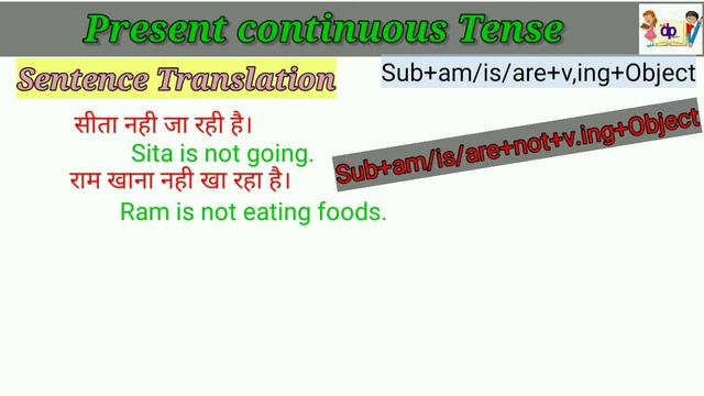 Present continuous tense with example|| смотреть онлайн