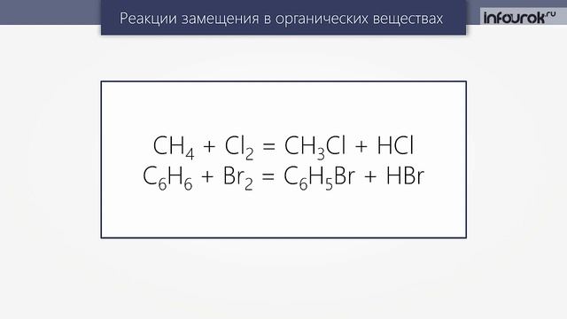 Классификация химических реакций | Химия 11 класс #14 | Инфоурок смотреть онлайн
